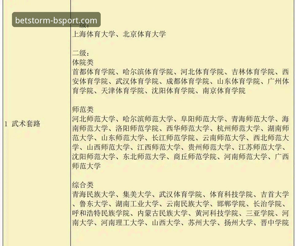 B体育最新版下载 B体育最新版下载完整指南:从安装到体验的专业操作手册